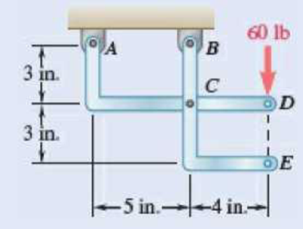 Chapter 6.3, Problem 6.87P, Determine the components of the reactions at A and B, (a) if the 60-lb load is applied as shown, (b) , example  1