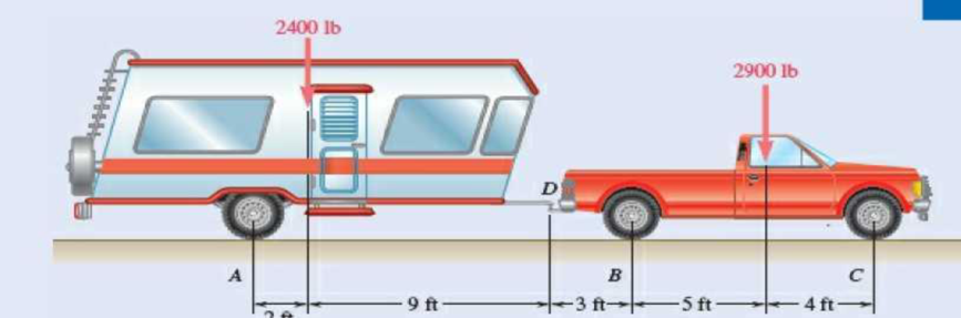 Chapter 6.3, Problem 6.95P, A trailer weighing 2400 lb is attached to a 2900-lb pickup truck by a ball-and-socket truck hitch at 