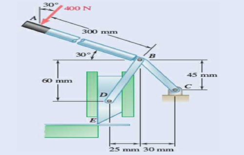 Chapter 6.4, Problem 6.122P, The shear shown is used to cut and trim electronic-circuit-board laminates. For the position shown, 