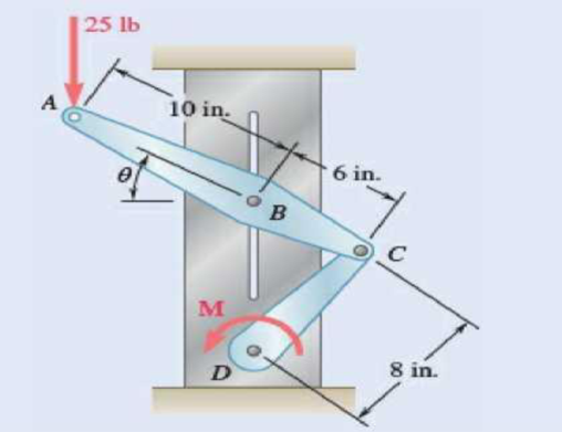 Chapter 6.4, Problem 6.129P, The pin at B is attached to member ABC and can slide freely along the slot cut in the fixed plate. 