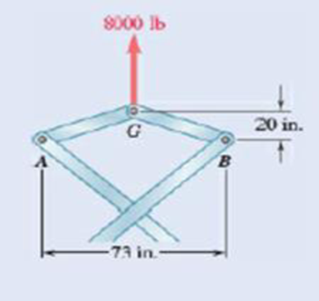 Chapter 6.4, Problem 6.142P, If the toggle shown is added to the tongs of Prob. 6.141 and the load is lifted by applying a single 