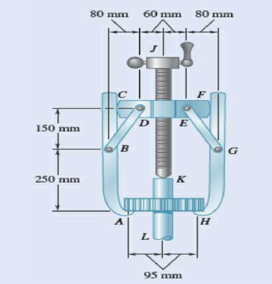 Chapter 6.4, Problem 6.144P, The gear-pulling assembly shown consists of a crosshead CF, two grip arms ABC and FGH, two links BD 