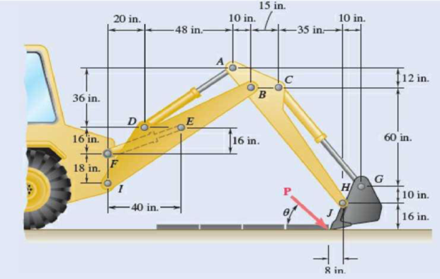 Chapter 6.4, Problem 6.157P, The motion of the backhoe bucket shown is controlled by the hydraulic cylinders AD, CG, and EF. As a 
