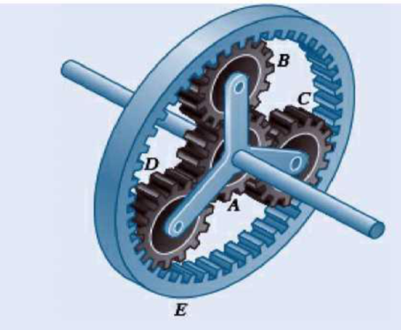 Chapter 6.4, Problem 6.160P, In the planetary gear system shown, the radius of the central gear A is a = 18 mm, the radius of 