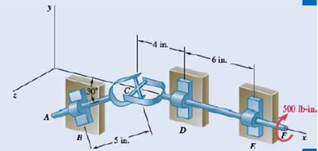 Chapter 6.4, Problem 6.161P, Two shafts AC and CF, which lie in the vertical xy plane, are connected by a universal joint at C. 