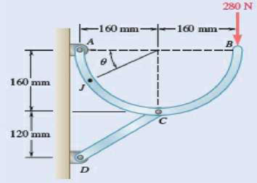 Chapter 7.1, Problem 7.11P, A semicircular rod is loaded as shown. Determine the internal forces at point J knowing that  = 30. 