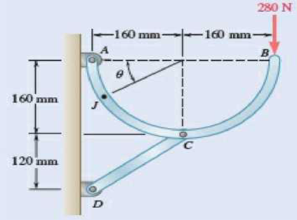 Chapter 7.1, Problem 7.12P, Fig. P7.11 and P7.12 7.12 A semicircular rod is loaded as shown. Determine the magnitude and 