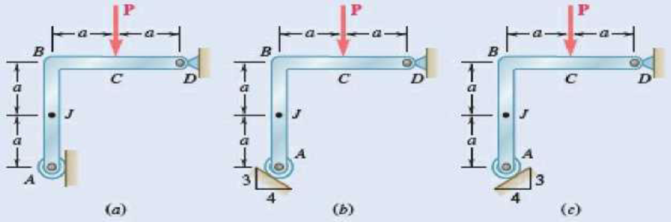 Chapter 7.1, Problem 7.21P, and 7.22 A force P is applied to a bent rod that is supported by a roller and a pin and bracket. For 
