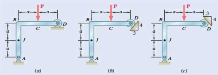 Chapter 7.1, Problem 7.22P, and 7.22 A force P is applied to a bent rod that is supported by a roller and a pin and bracket. For 