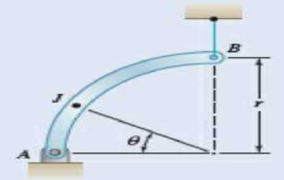 Chapter 7.1, Problem 7.23P, A quarter-circular rod of weight W and uniform cross section is supported as shown. Determine the 