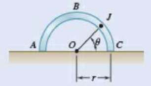 Chapter 7.1, Problem 7.27P, 7.27 and 7.28 A half section of pipe rests on a frictionless horizontal surface as shown. If the 
