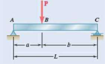 Chapter 7.2, Problem 7.29P, 7.29 through 7.32 For the beam and loading shown, (a) draw the shear and bending-moment diagrams, 