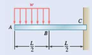 Chapter 7.2, Problem 7.31P, 7.29 through 7.32 For the beam and loading shown, (a) draw the shear and bending-moment diagrams, 