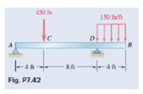 Chapter 7.2, Problem 7.42P, For the beam and loading shown, (a) draw the shear and bending-moment diagrams, (b) determine the 