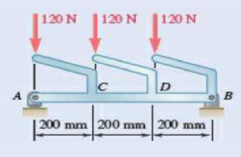 Chapter 7.2, Problem 7.50P, Draw the shear and bending-moment diagrams for the beam AB, and determine the maximum absolute 