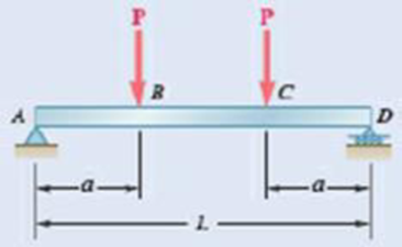 Chapter 7.3, Problem 7.65P, Using the method of Sec. 7.3, solve Prob. 7.31. 7.29 through 7.32 For the beam and loading shown, 