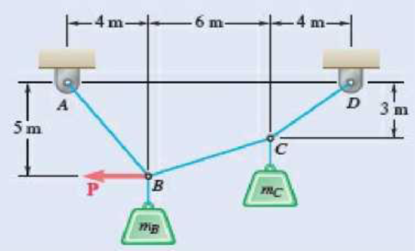 Chapter 7.4, Problem 7.101P, Knowing that mB = 70 kg and mC = 25 kg, determine the magnitude of the force P required to maintain 