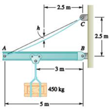 Chapter 7.4, Problem 7.115P, The total mass of cable AC is 25 kg. Assuming that the mass of the cable is distributed uniformly 