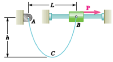 Chapter 7.5, Problem 7.133P, A 20-m length of wire having a mass per unit length of 0.2 kg/m is attached to a fixed support at A 