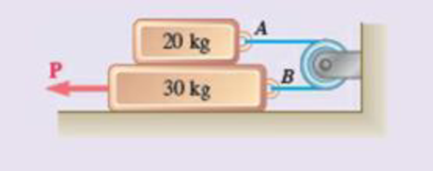 Chapter 8, Problem 8.135RP, 8.134 and 8.135 The coefficients of friction are S = 0.40 and k = 0.30 between all surfaces of 