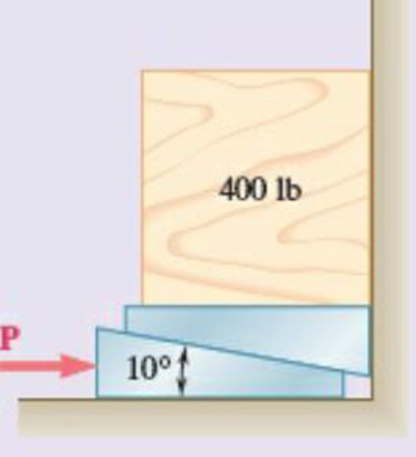 Chapter 8, Problem 8.141RP, Two 10 wedges of negligible weight are used to move and position the 400-lb block. Knowing that the 