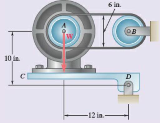 Chapter 8, Problem 8.145RP, In the pivoted motor mount shown, the weight W of the 175-lb motor is used to maintain tension in 