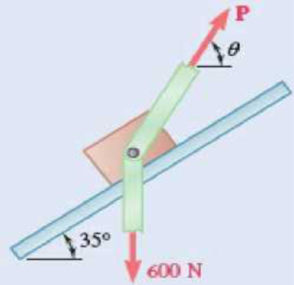 Chapter 8.1, Problem 8.10P, The coefficients of friction between the block and the rail are s = 0.25 and k = 0.20. Find the 