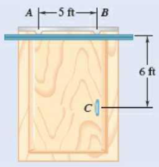 Chapter 8.1, Problem 8.18P, A 200-lb sliding door is mounted on a horizontal rail as shown. The coefficients of static friction 