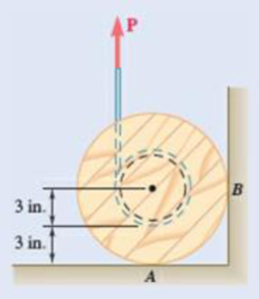 Chapter 8.1, Problem 8.20P, Solve Prob. 8.19 assuming that the coefficients of friction at B are zero. 8.19 The spool and the 