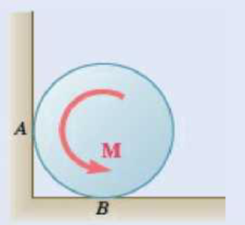 Chapter 8.1, Problem 8.22P, The cylinder shown has a weight W and radius r, and the coefficient of static friction s is the same 