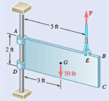 Chapter 8.1, Problem 8.30P, In Prob. 8.29, determine the range of values of the magnitude P of the vertical force applied at E 