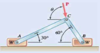 Chapter 8.1, Problem 8.46P, Two slender rods of negligible weight are pin-connected at C and attached to blocks A and B, each 