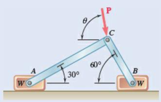 Chapter 8.1, Problem 8.47P, Two slender rods of negligible weight are pin-connected at C and attached to blocks A and B, each 