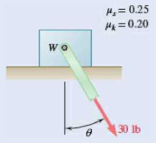 Chapter 8.1, Problem 8.8P, Considering only values of  less than 90, determine the smallest value of  required to start the 