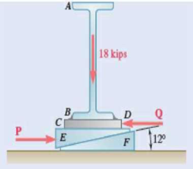 Chapter 8.2, Problem 8.52P, The elevation of the end of the steel beam supported by a concrete floor is adjusted by means of the 