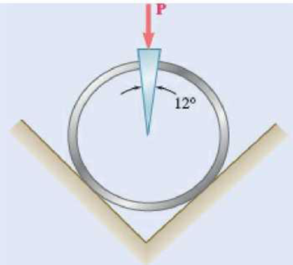 Chapter 8.2, Problem 8.59P, A 12 wedge is used to spread a split ring. The coefficient of static friction between the wedge and 