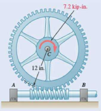 Chapter 8.2, Problem 8.69P, The square-threaded worm gear shown has a mean radius of 1.5 in. and a lead of 0.375 in. The large 