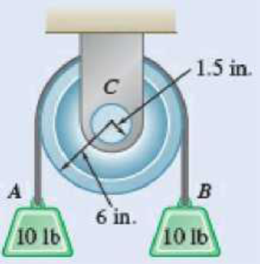 Chapter 8.3, Problem 8.78P, A 6-in.-radius pulley of weight 5 lb is attached to a 1.5-in.-radius shaft that fits loosely in a 