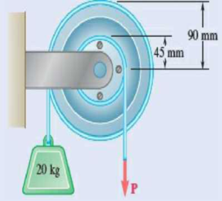 Chapter 8.3, Problem 8.79P, 8.79 and 8.80 The double pulley shown is attached to a 10-mm-radius shaft that fits loosely in a 