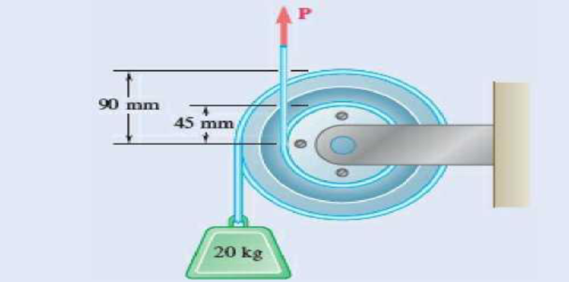 Chapter 8.3, Problem 8.82P, 8.81 and 8.82 The double pulley shown is attached to a 10-mm-radius shaft that fits loosely in a 