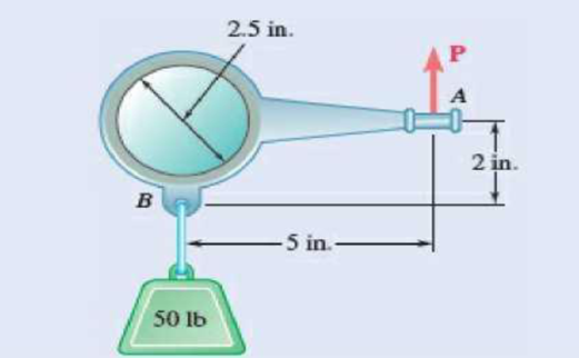 Chapter 8.3, Problem 8.87P, 8.87 and 8.88 A lever AB of negligible weight is loosely fitted onto a 2.5-in.-diameter fixed shaft. 