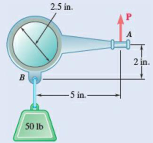 Chapter 8.3, Problem 8.89P, 8.89 and 8.90 A lever AB of negligible weight is loosely fitted onto a 2.5-in.-diameter fixed shaft. 