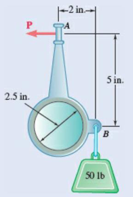 Chapter 8.3, Problem 8.90P, 8.89 and 8.90 A lever AB of negligible weight is loosely fitted onto a 2.5-in.-diameter fixed shaft. 