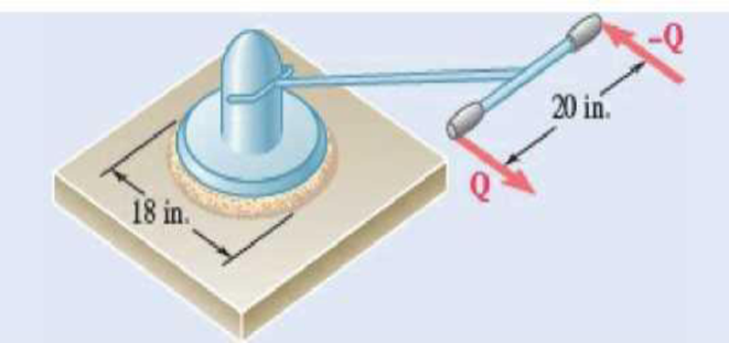 Chapter 8.3, Problem 8.93P, A 50-lb electric floor polisher is operated on a surface for which the coefficient of kinetic 