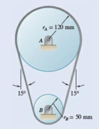 Chapter 8.4, Problem 8.112P, A flat belt is used to transmit a couple from drum B to drum A. Knowing that the coefficient of 