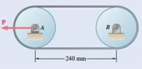 Chapter 8.4, Problem 8.113P, A flat belt is used to transmit a couple from pulley A to pulley B. The radius of each pulley is 60 