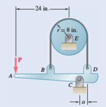 Chapter 8.4, Problem 8.115P, The speed of the brake drum shown is controlled by a belt attached to the control bar AD. A force P 