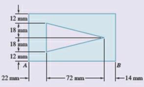 Chapter 9, Problem 9.188RP, Determine the moments of inertia Ix and Iy of the area shown with respect to centroidal axes 