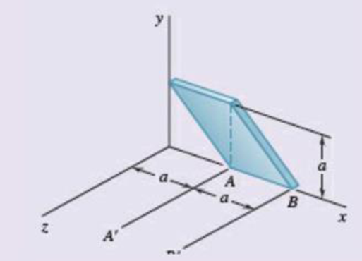 Chapter 9, Problem 9.193RP, Fig. P9.193 and P9.194 9.193 A thin plate with a mass m was cut in the shape of a parallelogram as 