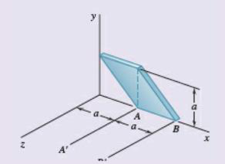 Chapter 9, Problem 9.194RP, Fig. P9.193 and P9.194 9.194 A thin plate with mass m was cut in the shape of a parallelogram as 
